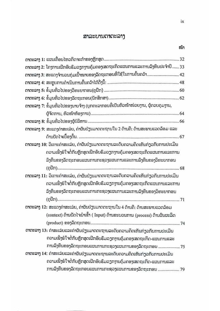 ຈັນທູ ແກ້ວອ່ອນວົງໄຊ_Opt_Page_011